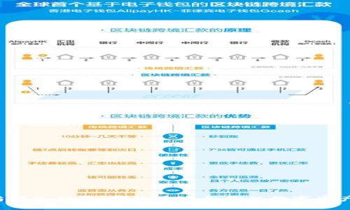 以太坊钱包推荐：哪款最适合你的数字资产之旅？