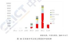 在此，我将为您介绍如何