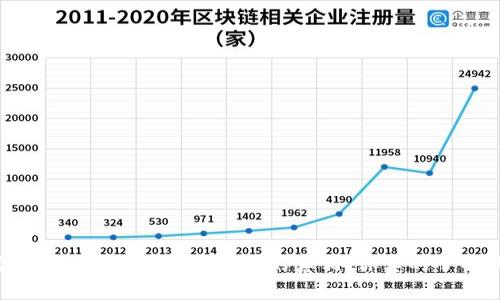 揭秘比特币钱包地址追踪的真相：你真的了解吗？
