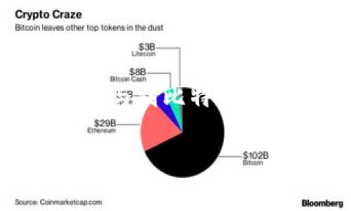 比特币钱包地址是一个用于接收和发送比特币的字符串，通常由一串字母和数字组成。每个比特币钱包都有唯一的地址。以下是获取和理解比特币钱包地址的一些基本信息：

什么是比特币钱包地址？
比特币钱包地址就像是你的银行账户号码，它允许用户进行比特币交易。每个钱包都可以生成一个或多个比特币地址，用户可以将这些地址分享给他人，以便接收比特币。同时，用户在发送比特币时也需要对方的比特币地址。

如何获取比特币钱包地址？
要获取比特币钱包地址，你首先需要下载一个比特币钱包应用程序。以下是几种常见的钱包类型：
ul
    listrong软件钱包：/strong这些可以在手机或电脑上下载的应用。例如，Exodus、Electrum和Blockchain.info。/li
    listrong硬件钱包：/strong这些是物理设备，可以离线存储比特币，更加安全。常见的硬件钱包包括Trezor和Ledger。/li
    listrong在线钱包：/strong这些通常是基于云的服务，可以在Web浏览器中使用，但对于安全性较低。/li
/ul
安装好钱包后，打开应用程序，你通常会看到你的钱包地址，它可能会以“1”、“3”或“bc1”开始，依赖于地址的类型。用户可以直接复制这个地址，用于接收比特币。

比特币钱包地址的安全性
在使用比特币钱包时，安全性至关重要。以下是一些安全措施：
ul
    li确保使用强密码，并启用双重认证。/li
    li定期备份你的钱包，确保在丢失设备时不会丢失资产。/li
    li避免在不安全的网络上进行交易，如公共Wi-Fi。/li
/ul

如何发送比特币
发送比特币时，你需要接收方的比特币钱包地址。步骤如下：
ol
    li在你的钱包中选择“发送”选项。/li
    li输入接收方的比特币地址。/li
    li输入要发送的比特币数量。/li
    li确认交易信息，点击“发送”按钮。/li
/ol

总结
比特币钱包地址是比特币交易中不可或缺的部分。通过了解如何生成和使用这些地址，你可以更自信地参与到比特币的世界中去，享受其带来的便利与创新。

如果你还有其他关于比特币钱包或交易的问题，随时可以问我！
