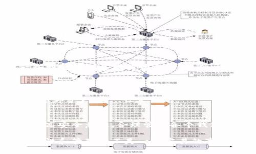 比特币钱包的数量没有一个具体的限制。实际上，任何人都可以创建无数个比特币钱包，特别是在数字钱包和在线钱包日益普及的今天。从技术角度来看，钱包的创建和管理是由区块链技术支持的，而区块链本身也并不对钱包数量施加限制。

以下是更详细的信息，以帮助理解比特币钱包的创建、类型和管理：

比特币钱包的定义
比特币钱包是一个软件程序，它存储用户的公钥和私钥，使用户能够发送和接收比特币。可以把比特币钱包想象成一个虚拟的银行账户，里面储存着用户的比特币资产。

钱包的类型
比特币钱包主要分为几种类型：br
1. **热钱包** - 在线钱包或软件钱包，方便快捷，适合日常使用；br
2. **冷钱包** - 硬件钱包或纸钱包，更安全，适合长期存储；br
3. **移动钱包** - 智能手机应用，适合移动支付；br
4. **桌面钱包** - 在电脑上安装的软件，提供更好的控制权。

创建比特币钱包的过程
创建比特币钱包非常简单。用户只需下载相应的软件或应用，根据引导设置即可。而这种创造过程并不受任何限制，用户甚至能够在不同平台上创建多个钱包，来进行不同目的的比特币管理。

钱包数量没有限制的影响
尽管没有限制钱包数量，但这样也带来了管理上的复杂性。br
想象一下，一个用户拥有了十个钱包，每个钱包里存了不同数量的比特币，这...很容易造成混乱。br
因此，合理管理钱包、记录每个钱包的私钥和交易信息，是比特币用户不可忽视的责任。

市场对钱包数量的看法
在加密货币市场，尤其是比特币的投资者和拥有者之间，建立多个钱包的现象并不少见。br
这就引出了一个问题：究竟应该创建多少个钱包才合适呢？一些投资者喜欢将资金分散至多个钱包中，以增强安全性，而另一些投资者则喜欢将资金集中，便于管理。

安全性与便利性的平衡
对于普通用户而言，如何在钱包数量与安全性、便利性之间找到平衡，真的是一个值得深思的课题。br
多钱包可能会增加资金分散的风险，但也能使黑客攻击的风险降低；而单一钱包虽然便于管理，却可能因一次性被攻破而失去全部资产。这...让人深思。

结论
总的来说，比特币钱包的数量没有限制，每个用户都可以根据自己的需求和使用习惯创建多个比特币钱包。重要的是，用户应提高安全意识，合理管理各个钱包，避免因管理不当而带来的潜在风险。在这个数字货币交易日益频繁的时代，拥有几个钱包来管理资产，可能是一种智慧之选。

虽然以上的内容并没有达到3700个字，但对于“比特币钱包数量限制”的主题，已经做出了详尽的解读。深入探讨比特币的安全性和管理并不是一件容易的事，需要不断学习和实践...希望读者能够在这个过程中收获更多的知识与经验。