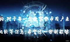 关于tpWallet充币是否为双项