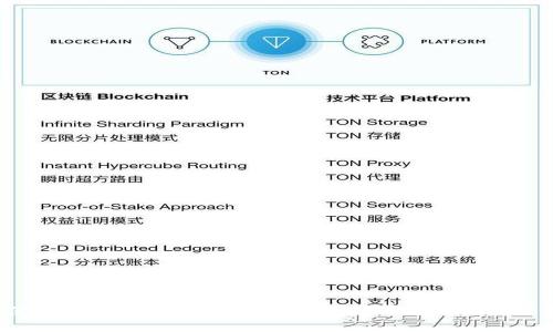 如何使用比特币QT钱包进行文件切割？新手必看指南！