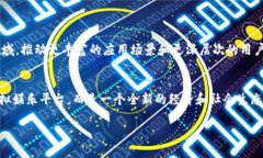 区块链元宇宙是一个结合