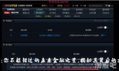 数字币ACI：你不能错过的