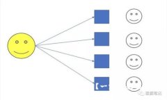 如何领取以太坊钱包中的糖果？一路撸糖果的秘