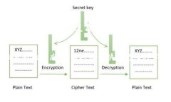 警察是否有权利冻结USDT钱包，这个问题涉及多个