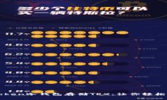 如何安全使用imToken冷钱包存储TRX：让你轻松掌握