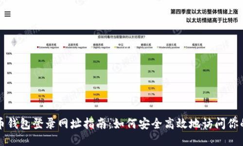 比特币钱包登录网址指南：如何安全高效地访问你的钱包