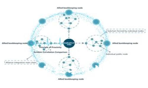 如何选择最适合你的数字币钱包：深入分析与推荐