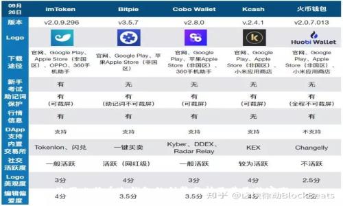 使用比特币冷钱包的利弊分析及其最佳实践