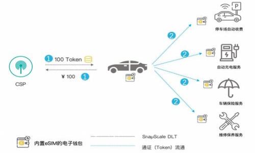    如何查看数字钱包等级及其重要性  / 

 guanjianci  数字钱包, 钱包等级, 加密货币, 数字资产  /guanjianci 

---

数字钱包，尤其是在区块链和加密货币的红热过程中，成为了我们管理和存储数字资产的重要工具。虽然许多人对如何使用数字钱包有基本的了解，但对于钱包的等级，以及如何查看钱包的等级，可能仍然存有许多疑问。本文将全面探讨数字钱包的等级以及如何查看它们的重要性，以及相关的几个疑问，帮助读者更好地理解数字钱包的概念及其运作。

### 什么是数字钱包？

数字钱包是一种在线或离线的应用程序，允许用户存储、管理和使用数字资产，包括加密货币和数字货币。用户可以通过数字钱包接收、发送和存储各种类型的数字货币，如比特币（Bitcoin）、以太坊（Ethereum）等。

数字钱包分为热钱包和冷钱包两大类。热钱包连接到互联网，方便频繁交易；而冷钱包则是离线存储，主要用于长时间保存资产，是安全性更高的选择。

### 数字钱包的等级是如何定义的？

数字钱包的等级通常是根据其安全性、用户体验、功能、使用频率等几个方面来定义的。许多数字钱包会根据用户的活跃程度、完成的交易数量、用户的资产总值等因素来评估其等级，也有些钱包提供奖励机制，鼓励用户在其平台上活跃参与。

例如，某些平台可能将用户等级分为普通用户、高级用户和VIP用户。更高级别的用户通常会获得更低的交易费用、专属的客户支持以及其他一些附加服务。

### 如何查看数字钱包的等级？

每个数字钱包平台可能有不同的查看等级的方式。一般来说，用户可以通过以下几种方式来确认自己的钱包等级：

1. **登录官方平台**：大多数数字钱包都有官方网站，用户可以登录自己的账号，不同的等级通常会在用户个人信息页面或账户设置页面中显示。

2. **查看个人中心**：在个人中心中，钱包的等级、积分或其他奖励信息也可能会被列出。

3. **客户支持**：如果在自己的账户中找不到相关信息，可以尝试联系客服，询问自己的钱包等级和相关的权益。

4. **查看交易记录**：某些钱包可能会根据用户的交易记录和频率来确定等级，查看历史交易情况也可帮助用户了解活跃程度。

### 为什么查看数字钱包等级很重要？

查看数字钱包等级不仅可以让用户了解自己在平台中的权益，还能帮助用户更好地进行资产管理。根据等级的不同，用户可能会面临不同的交易费用、提款限制等。因此，了解自己的 wallet 等级将更好地帮助用户利用这些资源。

### 常见问题解答

#### 问题1：数字钱包的等级如何影响交易费用？

数字钱包的等级如何影响交易费用？

数字钱包的等级直接影响着用户在交易时需要支付的费用。随着用户等级的提升，许多平台会对其交易费用进行减免，以此作为奖励机制来鼓励用户在平台上进行更多的交易。例如，在某些加密货币交易平台上，普通用户可能需要付出相对较高的交易手续费，而VIP用户则可能享受低至0.1%的手续费优惠。

此外，某些平台还会根据用户的交易量和交易频率来设置动态的交易费用标准，活跃用户能够享受到更低的费用。因此，了解自己的数字钱包等级将帮助用户在进行交易时节省不少成本。

另外，部分平台还会不定期推出各类活动和促销，提供额外的优惠。例如，某一期间内，特定级别的用户可以享受免手续费交易，这也是用户查看钱包等级的一大原因。

在实际操作中，用户可以通过持续活跃、增加交易量等方式来提升自己的钱包等级，以便进一步降低成本，提升交易的收益。

#### 问题2：如何提升数字钱包的等级？

如何提升数字钱包的等级？

要提升数字钱包的等级，用户可以遵循以下步骤：

1. **增加交易频率**：活跃的交易用户一般都能更快地提升等级。大多数平台都会根据用户的交易频率来评估等级，因此频繁进行交易是最直接的方式。

2. **提升资产规模**：有些钱包平台根据用户的资产规模进行等级评定。通过增加存储在钱包中的数字货币数量，可以提升等级。

3. **参与平台活动**：许多数字钱包平台会定期举办各类活动，例如邀请好友、参与问答活动等，并根据参与情况给予用户奖励，进而有机会提升等级。

4. **保持良好的安全行为**：良好的安全记录可以帮助用户获得更高的等级。在数字资产安全方面表现出色的用户，可能会受到平台的青睐。

5. **定期查看反馈与评估**：定期查看自己的钱包状态，了解注册的支付方式、交易记录等信息，及时调整策略，把握提升机会。

#### 问题3：数字钱包等级的提升对资产安全有何影响？

数字钱包等级的提升对资产安全有何影响？

数字钱包的等级提升不仅仅关系到交易费用和用户特权，它也和用户的资产安全息息相关。很多数字钱包平台会针对高等级用户提供额外的安全保护措施，使得用户的资产得到更好的保障。

例如，用户等级提升后，可能会获得以下几种安全保护措施：

1. **双重认证**：高等级用户通常会被要求启用双重认证（2FA），以增强账户的安全性，防止未授权的访问。

2. **资产冻结与保护**：一些平台会为高级用户提供更高效的资产冻结功能，以保护用户的资产不被盗用。

3. **个性化安全设置**：高等级用户可能会享有更多个性化的安全设置，用户可以根据自己的需求设定访问方式、交易确认提示等。

4. **紧急响应服务**：部分钱包平台为高等级用户提供邮箱、电话或在线的紧急响应支持，可以在资产遇到异常时迅速协助处理问题。

5. **资产保险计划**：一些钱包平台开始为高等级用户提供资产保险计划，若资产因盗窃等原因损失，可以获得一定程度的赔偿。

因此，提升数字钱包的等级，是一项既能节省成本又能提高资产安全的双赢之举。

#### 问题4：常见的数字钱包等级评估标准是什么？

常见的数字钱包等级评估标准是什么？

数字钱包的等级评估标准因平台而异，但普遍采用以下几种因素：

1. **交易频率与总量**：活跃的用户通常会被认为是高价值用户，因此许多钱包会关注用户的交易记录与交易量。

2. **持有资产的种类和数量**：不仅关注用户持有的总资产，也会评估资产的种类和多样性。

3. **邀请好友紀錄**：部分平台鼓励用户邀请更多的好友注册和交易，成功邀请一定数量的用户会影响等级评估。

4. **参加活动与社区投入**：有些钱包平台会根据用户在社区活动中的参与情况，例如答题、留言等行为来评估。

5. **安全表现记录**：用户在交易过程中是否存在投诉、纠纷等负面记录，这也会影响等级评估。

总之，数字钱包的等级是一种综合评估，不同的平台会有不同的权重和侧重点，用户需要根据平台特点灵活调整个人行为，以达到更高的等级。

---

通过以上内容，通过对数字钱包等级的理解及提升，让我们更好地掌握了数字资产管理的技巧与方法。希望这些信息对读者有所帮助，促进大家在数字货币的世界中更加顺利地前行。