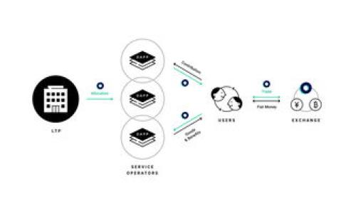   
欧以提现到TP钱包选择哪个链：全面解析与最佳实践
