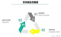 比特币存储冷钱包的全面