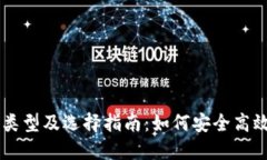 比特币钱包的类型及选择