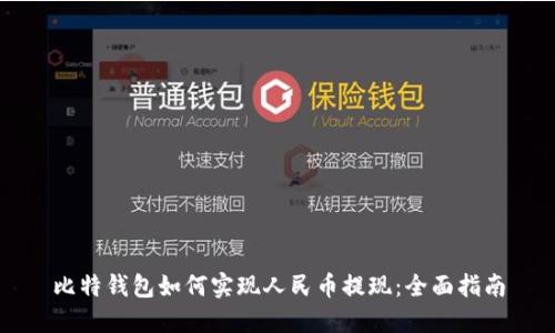 比特钱包如何实现人民币提现:全面指南