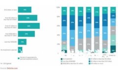 抹茶交易所与tpWallet：深入