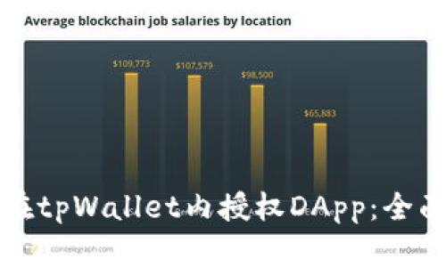 如何在tpWallet内授权DApp:全面指南