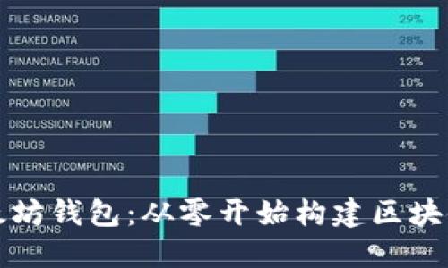 如何自己开发以太坊钱包：从零开始构建区块链应用的完整指南
