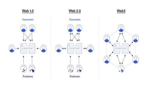 全面解析区块链钱包规格：选择最佳钱包的指南