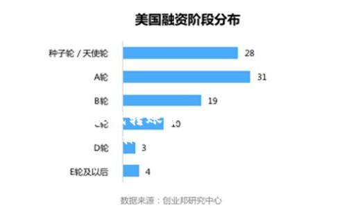 baioti全面解析以太坊钱包：选择、使用与安全指南/baioti
以太坊钱包, 以太坊安全, 以太坊选择, 加密货币钱包/guanjianci

正文开始

以太坊（Ethereum）是一个开源的区块链平台，以其创新的智能合约功能而广受欢迎。在以太坊生态中，钱包的角色至关重要。一个优秀的以太坊钱包不仅仅是存储和管理以太坊（ETH）和其他代币的工具，还是保障用户资产安全的重要手段。因此，了解以太坊钱包的种类、特性以及安全注意事项，对每一个以太坊用户来说都非常必要。

一、以太坊钱包的种类
以太坊钱包主要可以分为以下几种类型：热钱包、冷钱包、纸钱包和硬件钱包。每种钱包都有其独特的特点和适用场景，我们将逐一进行解析。

热钱包
热钱包是指在线钱包，用户可以通过计算机或移动设备随时随地访问。热钱包的使用便捷，适合频繁交易的用户。热钱包的例子包括MetaMask、MyEtherWallet等。这些钱包通常提供用户友好的界面，方便交易和管理以太坊和ERC-20代币。
不过，热钱包也存在一定的安全风险。由于它们连接到互联网，可能会受到黑客攻击、恶意软件和钓鱼网站的威胁。因此，使用热钱包时，用户需要增强安全意识，定期检查账户中的资产，并采取必要的安全措施，例如使用双重身份验证（2FA）。

冷钱包
冷钱包是离线存储的数字资产钱包，能有效避免网络攻击。冷钱包包括硬件钱包和纸钱包，是较长期保存加密货币的一种理想选择。硬件钱包如Ledger和Trezor等，可以通过USB连接电脑使用，而纸钱包则是将私钥和公钥以二维码形式打印出来，用户可以通过扫描二维码进行交易。
冷钱包的优点在于安全性极高，由于它们不会随时连接到互联网，因此几乎不可能被黑客攻击。然而，使用冷钱包的缺点是交易不够便利。如果需要频繁交易，使用冷钱包可能会比较繁琐。

纸钱包
纸钱包是一种最基本的冷存储方式，用户可以将私钥和公钥写在纸上。纸钱包的优点是极高的安全性，只要妥善保管，纸钱包几乎不可能被黑客攻击。然而，纸摇的保存安全尤为重要，遇到自然灾害或物理损坏都可能导致资产丢失。

硬件钱包
硬件钱包是用于安全存储私钥的物理设备，常见的比如Ledger和Trezor。硬件钱包提供了与电脑和手机的互连接口，使用户可以在需要时方便地进行交易，同时又能确保私钥始终离线存储，提供额外的安全保护。
综上所述，用户在选择以太坊钱包时，应根据自身需求和使用习惯，选择合适的类型。

二、如何选择以太坊钱包
选择合适的以太坊钱包主要考虑以下几个方面：安全性、易用性、支持的币种、备份和恢复选项等。

安全性
安全性是选择钱包时最重要的考量因素之一。建议选择那些得到社区认可的钱包，并查看其安全性评测和用户反馈。热钱包通常会比冷钱包受到更多攻击，因此如果安全性极为重视，优选冷钱包如硬件钱包。

易用性
由于加密货币领域尚处于发展阶段，用户界面的友好性对初学者至关重要。如果钱包的操作过于复杂，可能会阻碍用户的使用体验。选择一款用户界面简洁、操作便捷的钱包，能够大幅度提升用户的使用体验。

支持的币种
不同以太坊钱包支持的币种数目可能有所不同。有些钱包支持ETH以及大量的ERC-20代币，而有些钱包可能仅支持以太坊。因此，用户要考虑自己需要交易的币种，选择最合适的以太坊钱包。

备份与恢复选项
一款优秀的钱包应具备方便的备份和恢复选项。用户需要确保在丢失设备时能够将资产追回，因此要详细了解钱包的备份和恢复流程。确保备份恢复所需的信息如助记词和私钥安全保存。

三、以太坊钱包的安全使用指南
以太坊钱包的安全使用是保障用户资产的重要环节，这里分享一些安全使用的技巧：

定期更新
始终保持钱包及其相关应用程序的最新版本。软件更新通常包含Bug修复和安全补丁，防止潜在的安全漏洞被利用。

启用双重身份验证
很多钱包提供双重身份验证选项，通过手机短信或验证APP生成的验证码，增加账户的安全层级。启用双重身份验证可以极大降低账户被盗风险。

避免网络钓鱼
网络钓鱼是黑客常用的攻击方式，用户需保持警惕，不要轻易点击陌生链接或下载来历不明的应用。同时可通过访问钱包官方网站或官方渠道确认其真实性。

使用安全网络
避免使用公共Wi-Fi访问钱包，应尽量在安全的私有网络环境下进行交易。若需使用公共网络, 可考虑使用VPN服务来保护您的网络流量。

定期监控账户
定期检查账户活动，如发现异常交易立即采取措施。确保了解自己的资产状况，及时发现异常活动。

四、常见问题解答

1. 如何恢复以太坊钱包？
恢复以太坊钱包通常需依赖助记词或私钥。当你创建钱包时，通常会生成助记词，这是一串随机的单词组合，它是恢复钱包的关键。若钱包丢失或设备损坏，可以通过以下步骤进行恢复：
第一步，安装相应的钱包应用程序，选择“恢复钱包”选项。第二步，输入助记词。输入时要确保单词间无错字及顺序正确。第三步，按照提示设置新密码，进入恢复的钱包界面，你会发现之前的资产会自动显示。
需要注意的是，保存好助记词至关重要，切勿轻易分享或丢失，如助记词泄露，你的钱包安全性会大打折扣。

2. 以太坊钱包里面的代币怎么转账？
以太坊钱包中代币的转账相对简单，步骤如下：
首先，打开钱包应用程序，登录账户。进入代币交易页面，选择要转账的代币，填写接收方地址及转账金额。确认信息无误后，进行确认交易。若钱包要求输入交易密码或验证码，应及时输入。完成后，系统会提示交易成功。用户可通过区块链浏览器检查交易状态。
需注意，转账过程中会产生一定的手续费，通常为以太坊（ETH）支付。此外，确保输入的接收地址没有错误，转账一旦发出，不能撤回。

3. 如何保障以太坊钱包的私钥安全？
私钥是以太坊钱包的安全核心，保护私钥至关重要。确保私钥在离线状态下存储，并定期备份。此外，有以下措施可提高私钥安全性：
ul
li创建强密码，避免使用简单密码。/li
li将私钥分成多个部分，分别存储在不同的地方。/li
li使用硬件钱包存储私钥，避免软件文件被恶意程序访问。/li
li不随意分享私钥，避免钓鱼攻击。/li
/ul
私钥一旦泄露，所有资产可能面临风险。因此，请务必加强对私钥的管理和维护。

4. 以太坊钱包有什么交易限制？
以太坊钱包的交易限制主要体现在每笔交易的手续费、最小转账金额及网络拥堵情况：
首先，发送以太坊或ERC-20代币时，会依赖以太坊网络的手续费（gas fee）。在网络高峰期，交易费用可能较高，根据需求进行设置。其次，部分钱包可能设定最低转账金额，确保转账效率及手续费不成比例消耗资源。
最终，交易量与网络负载有关，造成确认时间延迟，尤其在网络拥堵时，可能需要提升手续费以快速完成交易。建议用户在进行大额转账时，提前关注网络状况，确保顺利完成。

正文结束