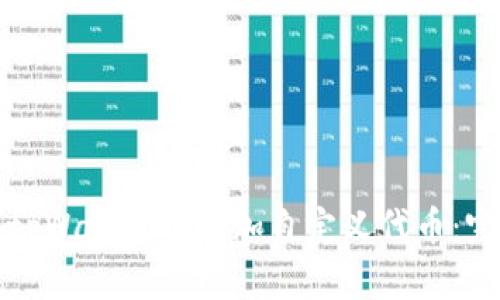 如何在tpWallet中添加自定义代币：完整指南