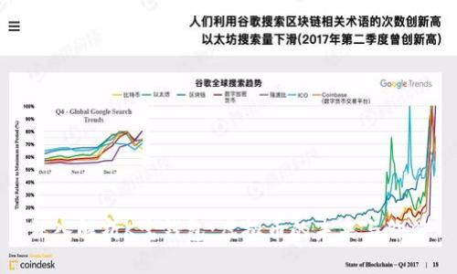 深入解析K宝钱包：虚拟币的未来与价值