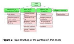 如何找回丢失的比特币钱包账户：详细指南与常