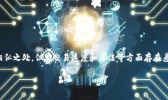 ltc钱包是用于存储和管理莱特币（Litecoin, LTC）的