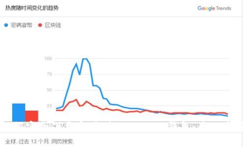 如何安全下载和使用tpWallet钱包：全面指南
