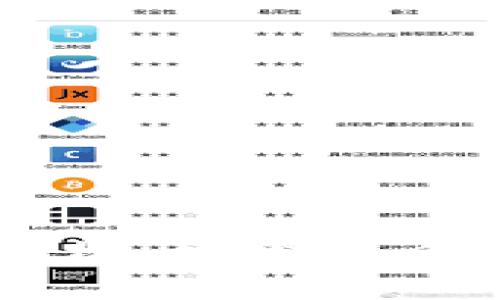 区块链钱包原理解析：技术背后的秘密与应用前景