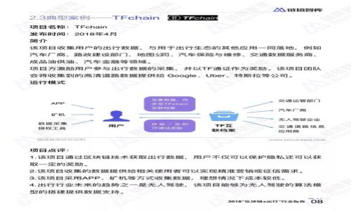 中本聪tpWallet测试教程：全面解析与实用指南