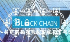 深入解析狗狗币钱包加密及密码设置