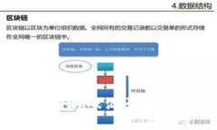 探索区块链NFT卡牌游戏源码：构建数字游戏的未