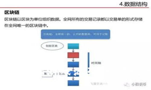 探索区块链NFT卡牌游戏源码：构建数字游戏的未来